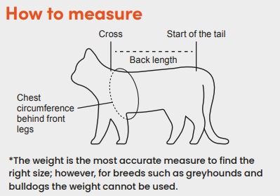 LUNA & MILO Copper Body Classic, sjúkragalli