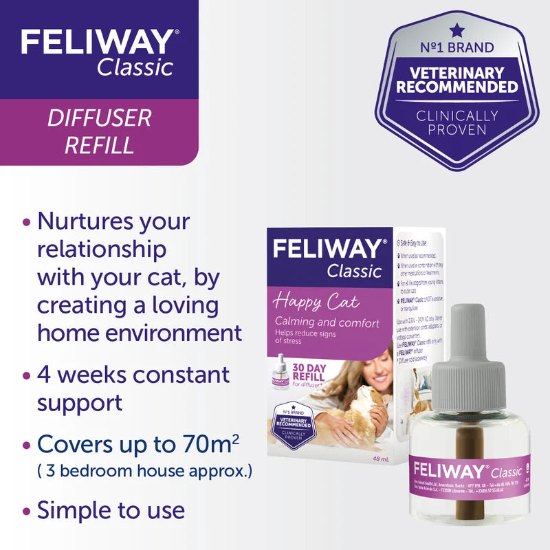 FELIWAY CLASSIC Happy Cat 48 ml áfylling
