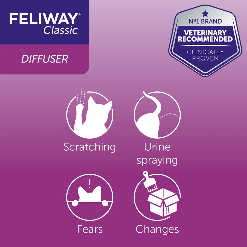 FELIWAY CLASSIC Happy Cat 48 ml áfylling