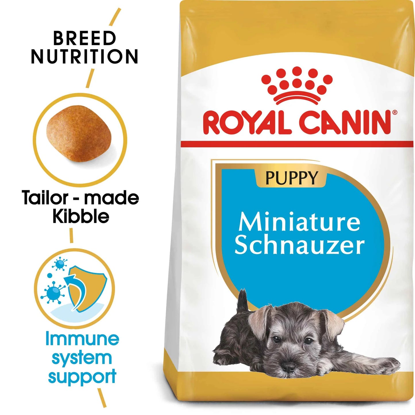 Royal Canin SCHNAUZER PUPPY