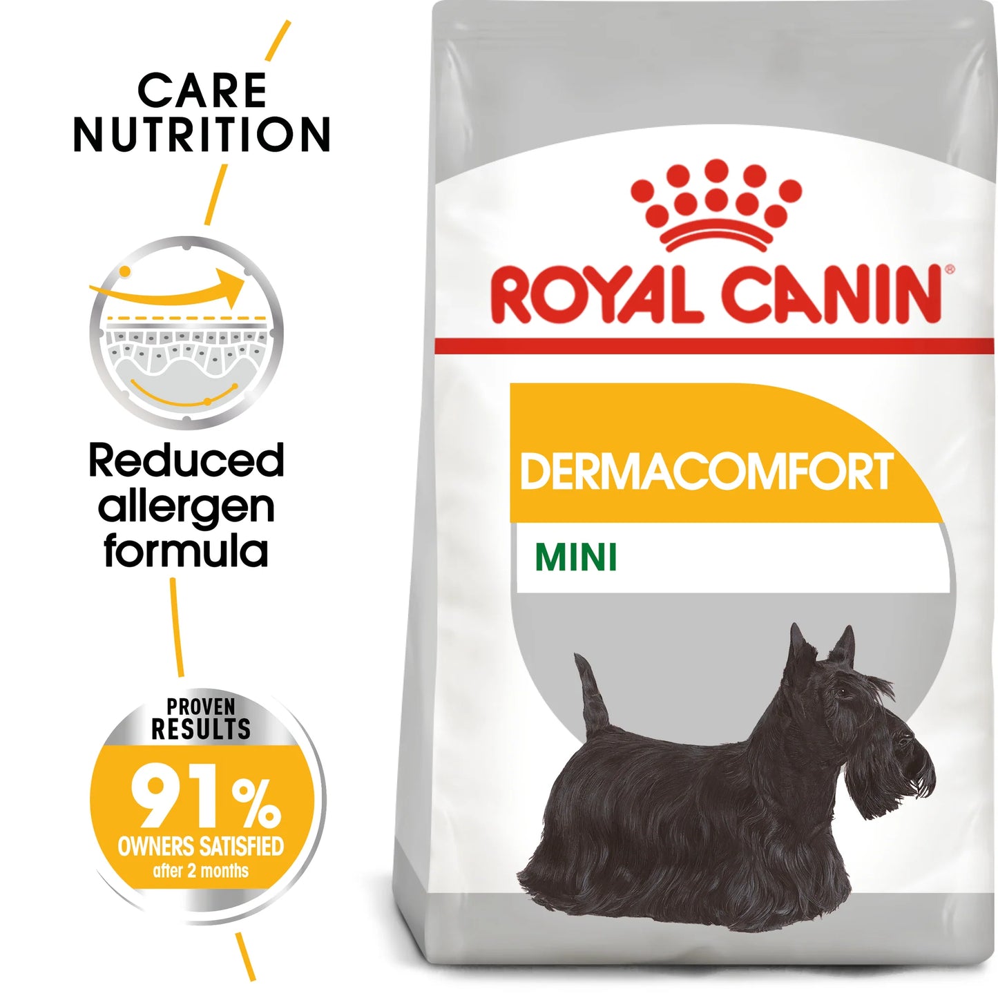 Royal Canin MINI DERMACOMFORT