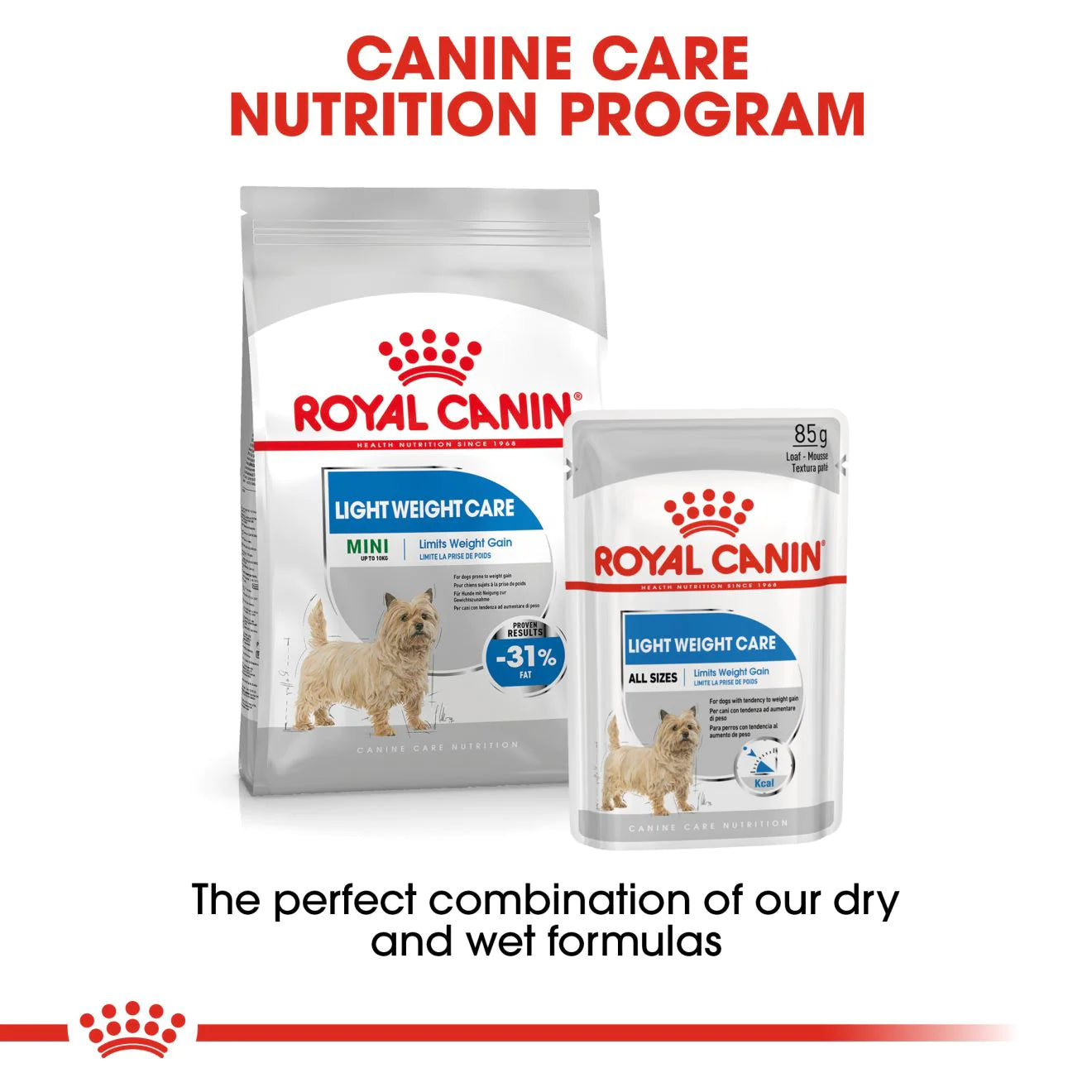 Royal Canin MINI LIGHT WEIGHT CARE