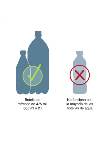 Kurgo Portable Shower Bottle Adapter, ferðasturtu stútur