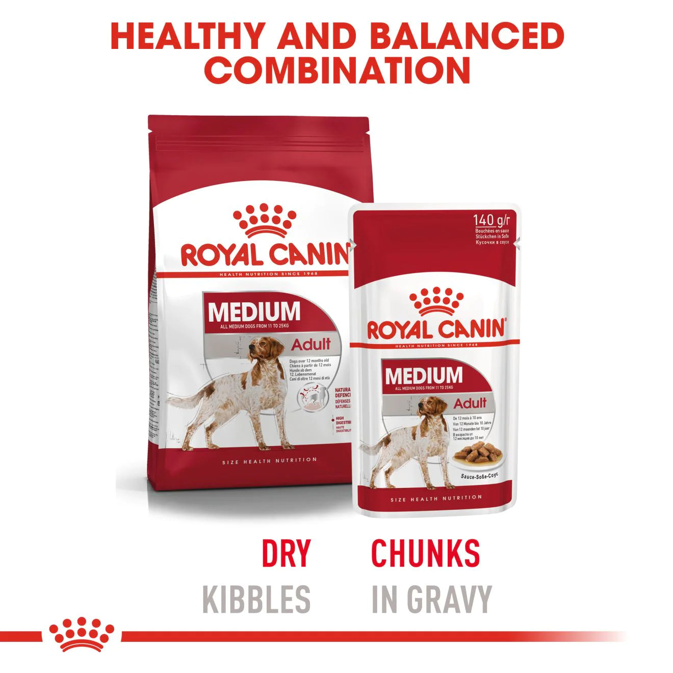 Royal Canin MEDIUM ADULT