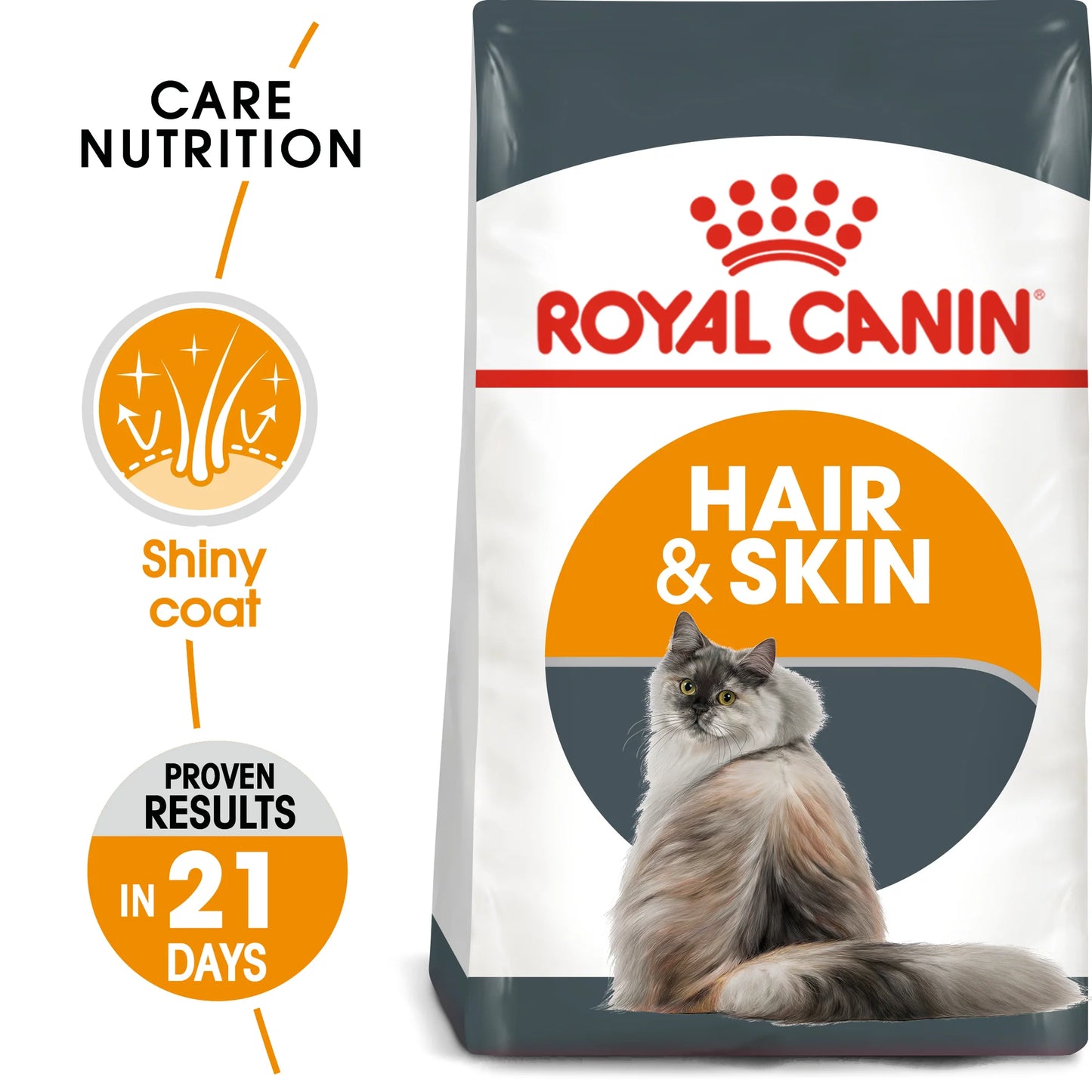 Royal Canin HAIR&SKIN