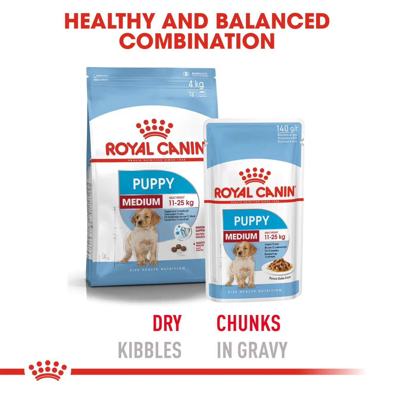 Royal canin MEDIUM PUPPY - BLAUTFÓÐUR