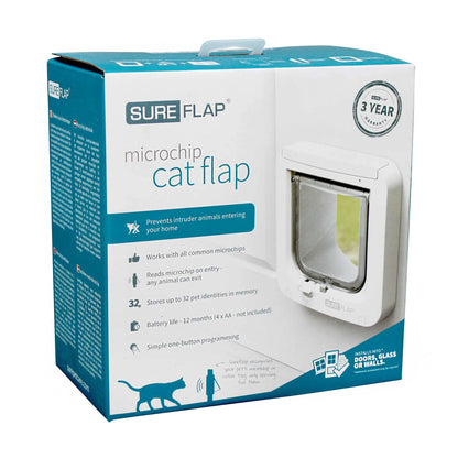 SureFlap kattalúga fyrir örmerki, mynd 2