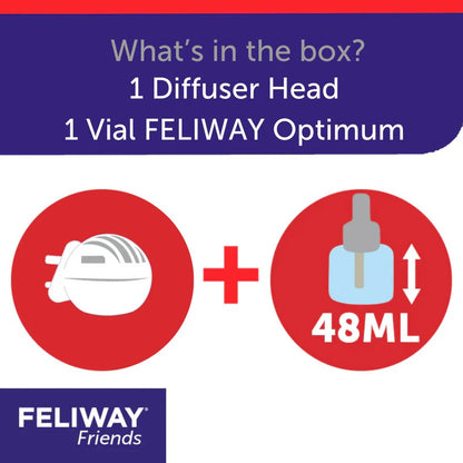FELIWAY FRIENDS innstunga + 48 ml áfylling, mynd 5