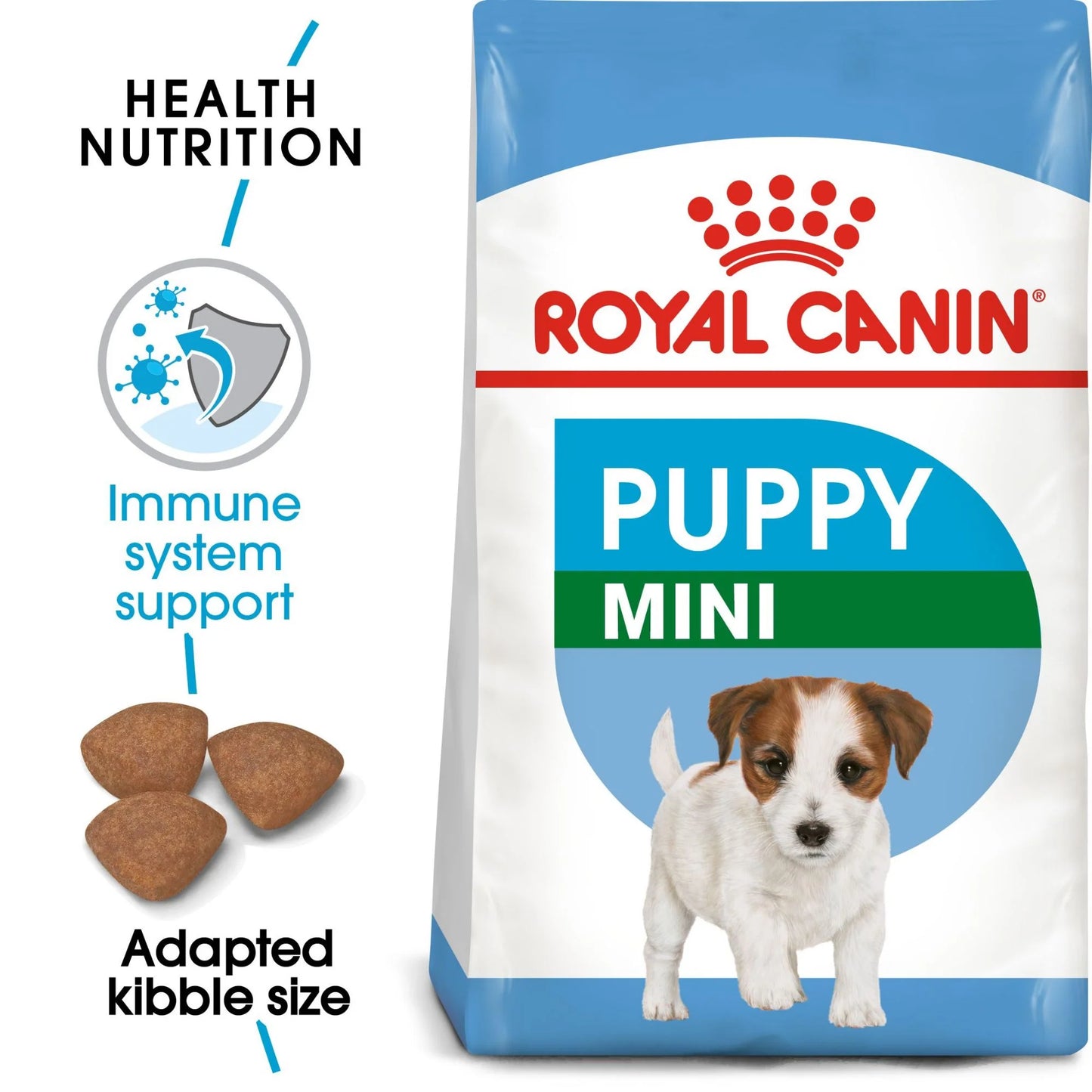 Royal Canin MINI PUPPY