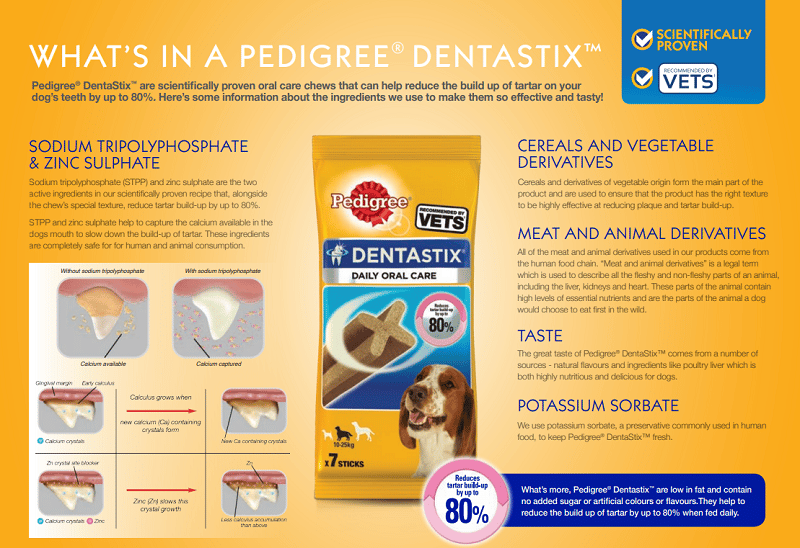 Pedigree Dentastix 7stk